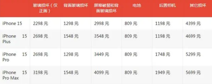 浮山apple维修服务点分享AppleCare+服务有什么用
