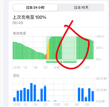 浮山苹果授权维修店分享iPhone夜间自动关机 